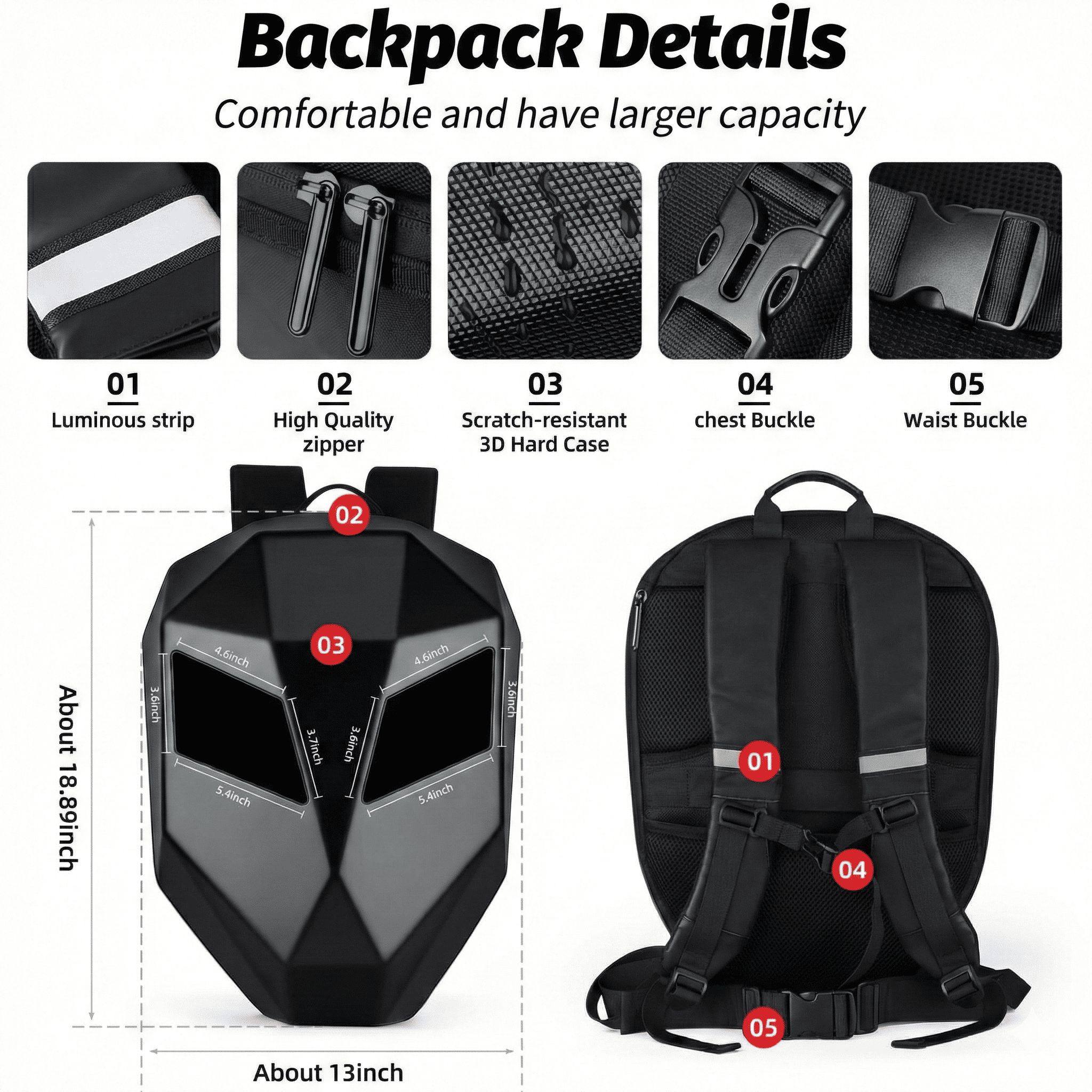 3D Glowing Eyes LED Display Smart Backpack.